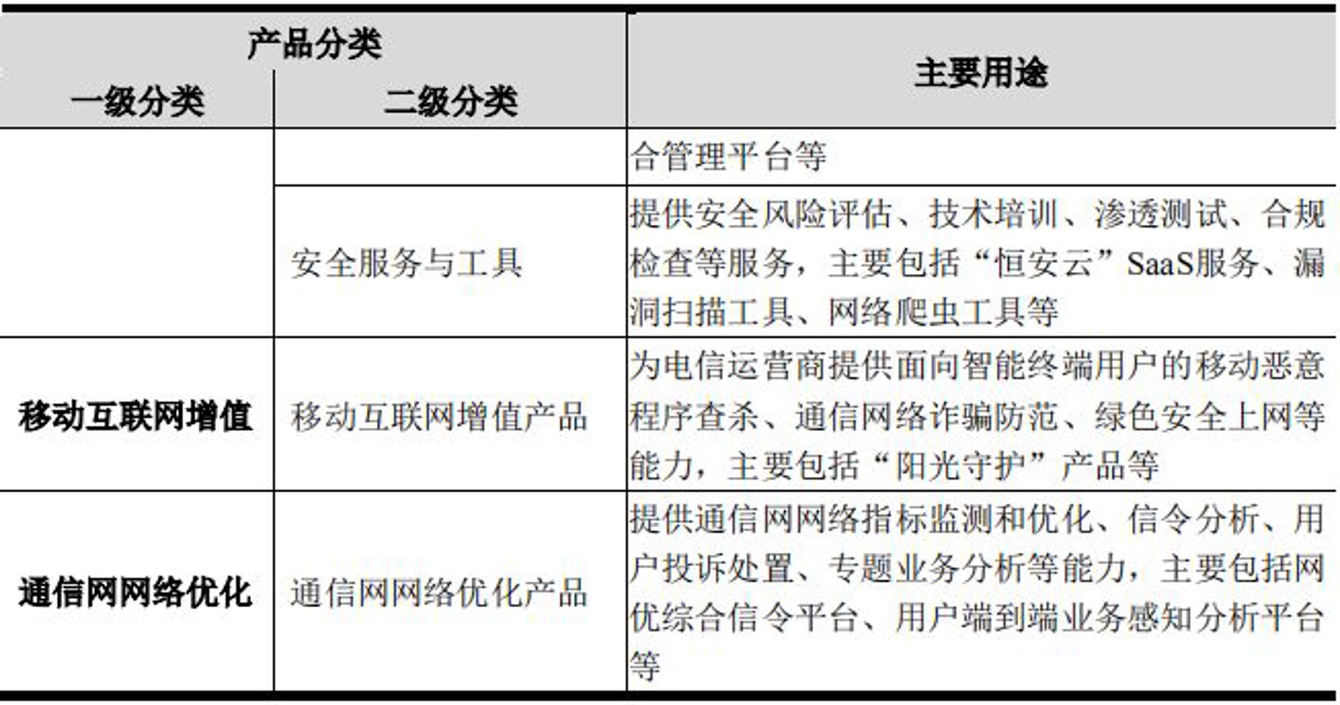 上海软件开发服务指南：企业数字化转型中的定制化系统与集成方案