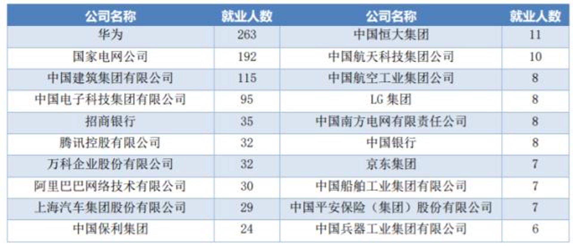 上海软件开发：从需求梳理到系统落地，企业数字化建设该怎么走